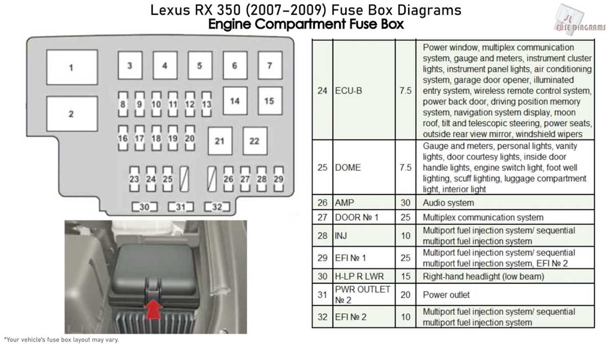 2016 lexus rx 350 fuse box diagram