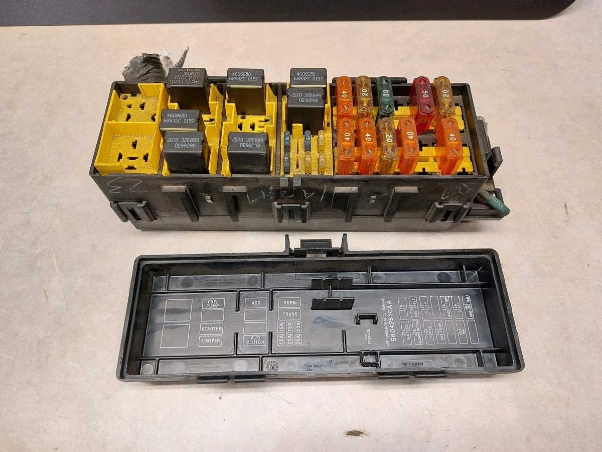 1993 jeep grand cherokee under hood fuse box diagram