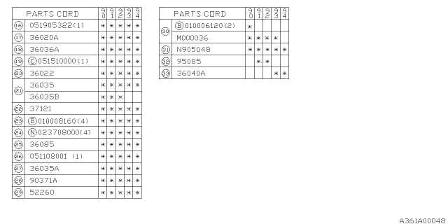 1992 subaru legacy fuse diagram 1992 subaru legacy fuse diagram