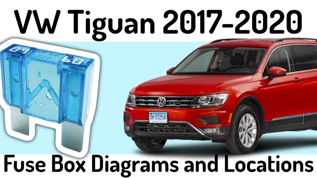vw tiguan 2019 fuse box diagram