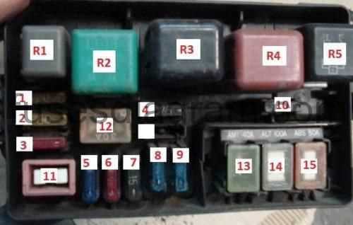 1995 geo prizm fuse box diagram