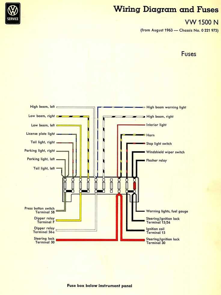 fuse relay box wiring diagram