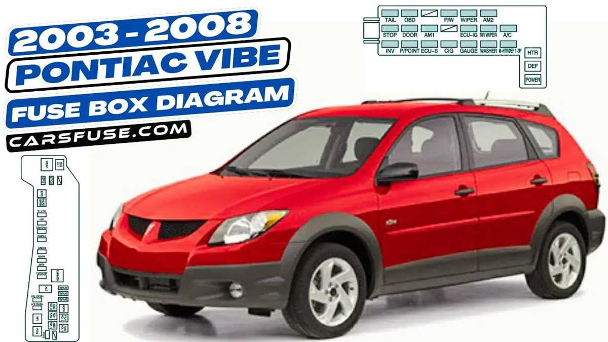 pontiac vibe fuse diagram