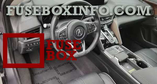 2021 acura tlx fuse box diagram