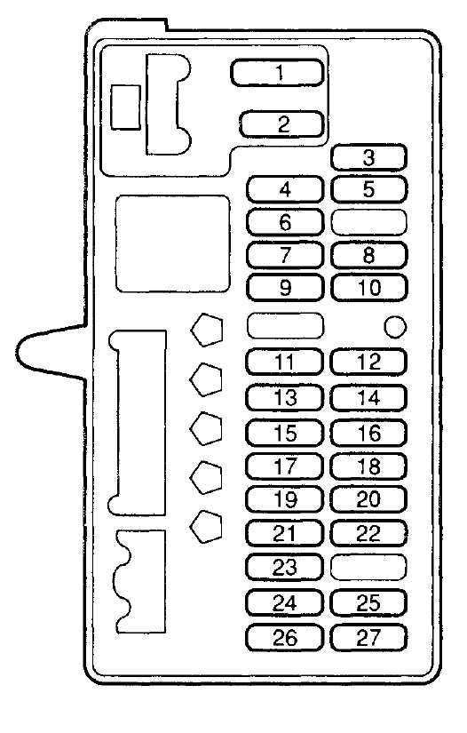 95 honda civic fuse diagram