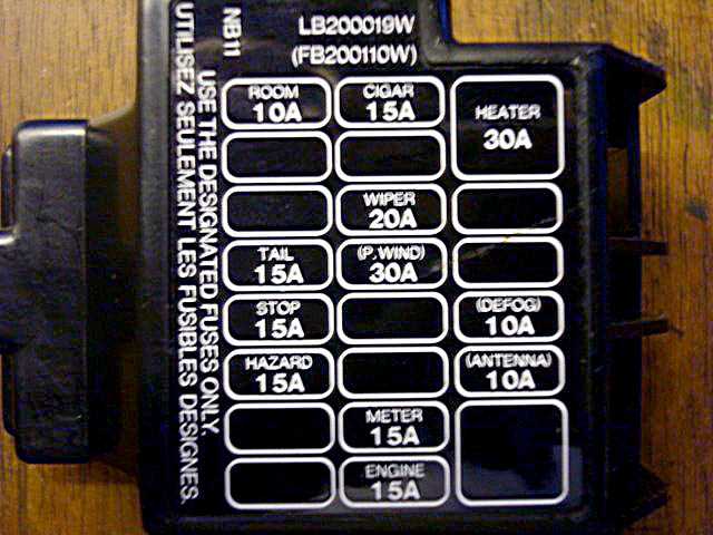 97 honda fuse box diagram