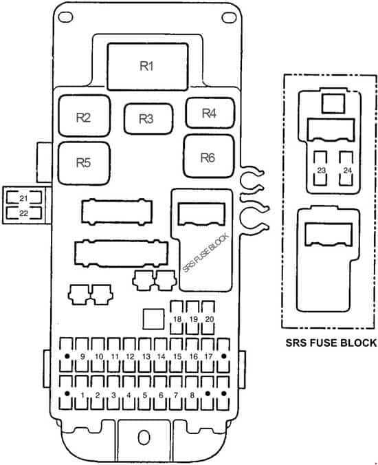 94 acura integra fuse box diagram