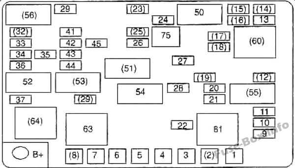 2006 kia spectra fuse diagram