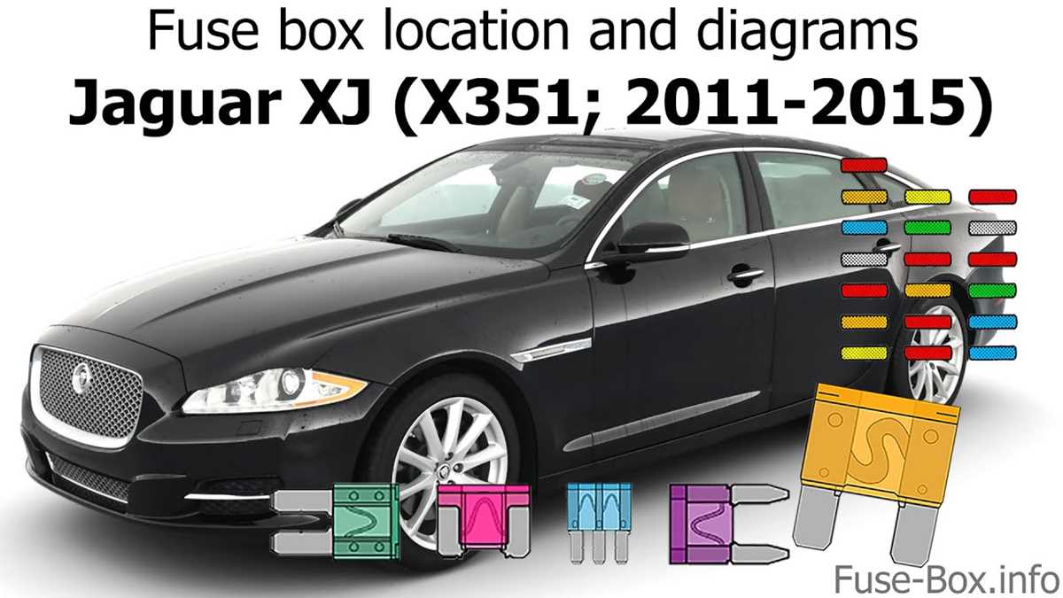 2010 jaguar xf fuse diagram