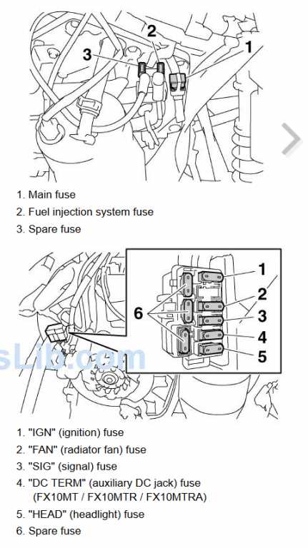 yamaha bolt fuse box diagram