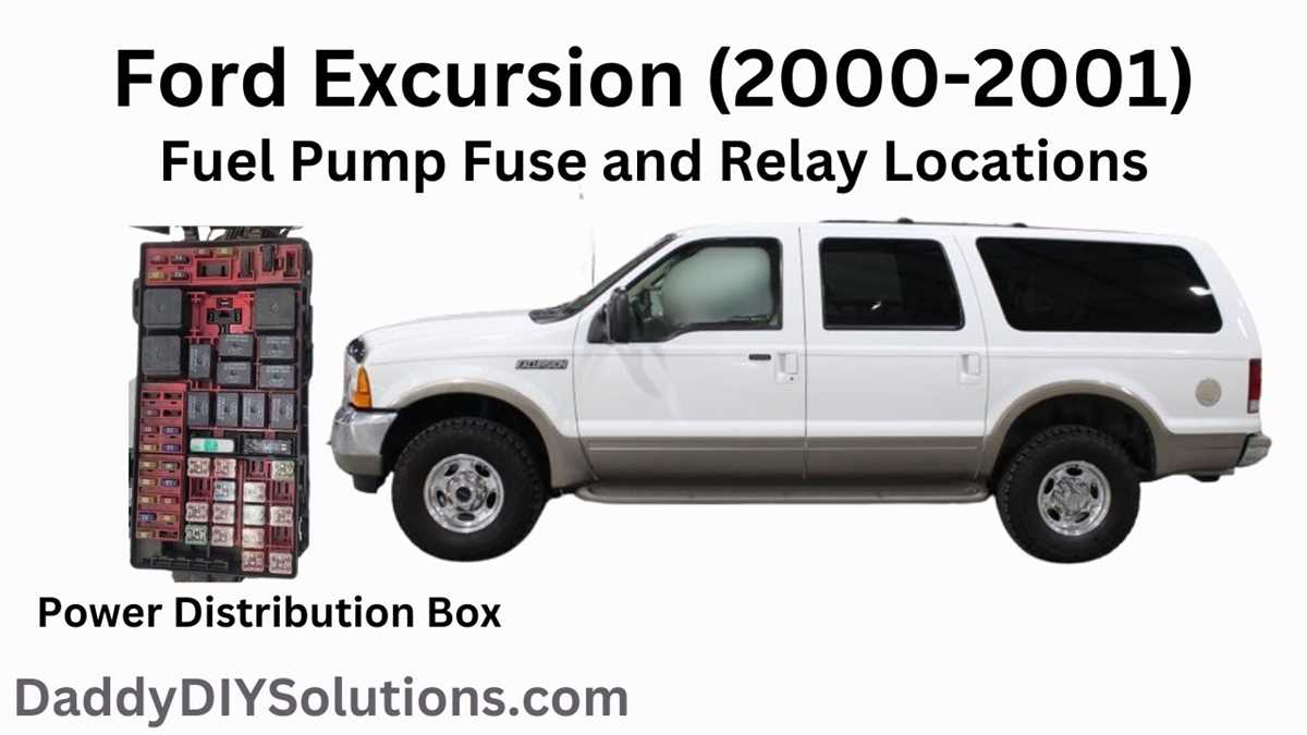 ford excursion fuse diagram
