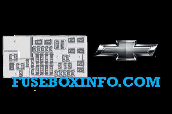 2012 equinox fuse diagram