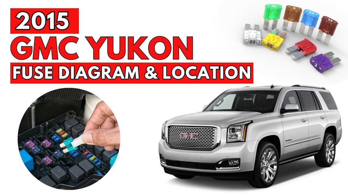 2015 gmc yukon fuse box diagram