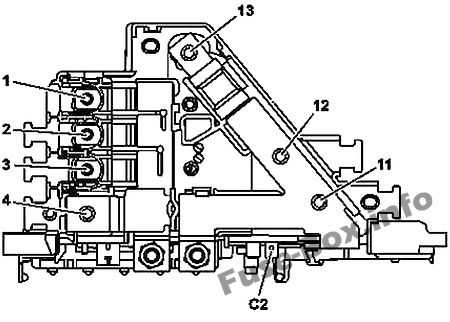 2015 c300 fuse diagram