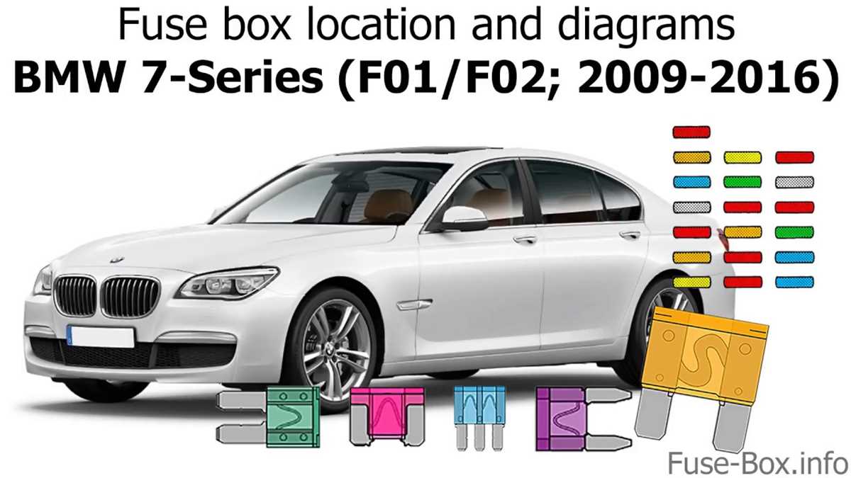 7 series 2007 bmw 750li fuse diagram