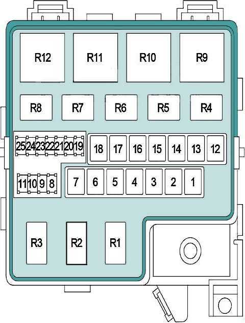 08 sebring window fuse box diagram