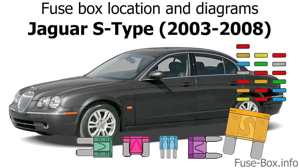 2003 jaguar x type fuse diagram
