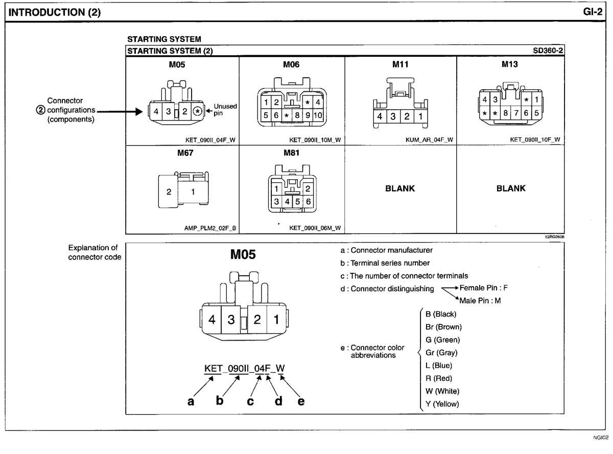 2007 hyundai elantra fuse diagram