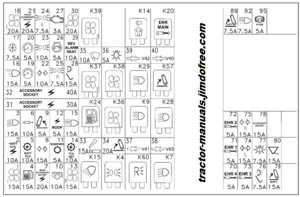 bobcat s650 fuse panel diagram bobcat s650 fuse panel diagram