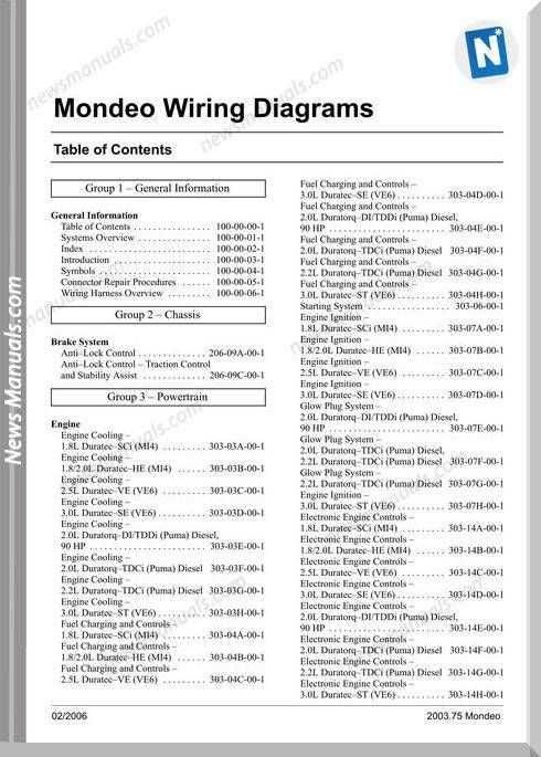 2003 ford focus se fuse box diagram 2003 ford focus se fuse box diagram