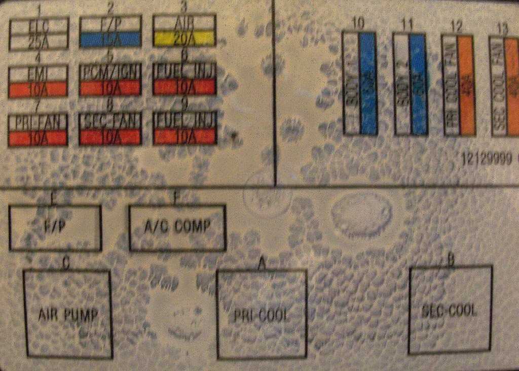 1975 chevy caprice fuse box diagram