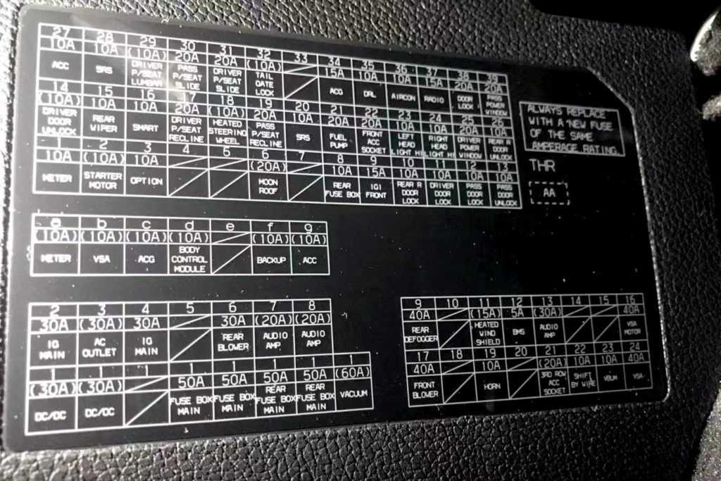 2008 odyssey fuse diagram