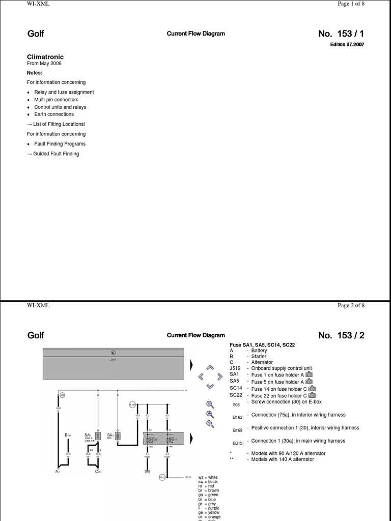 mk5 gti fuse diagram