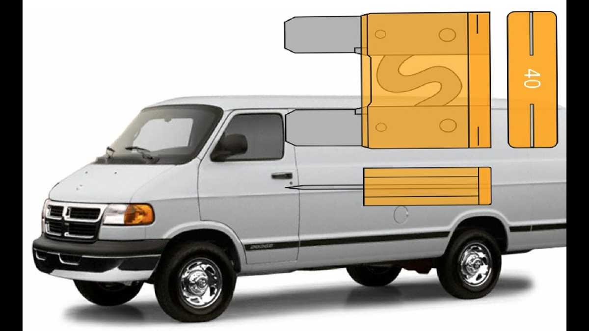 1996 dodge ram van fuse box diagram