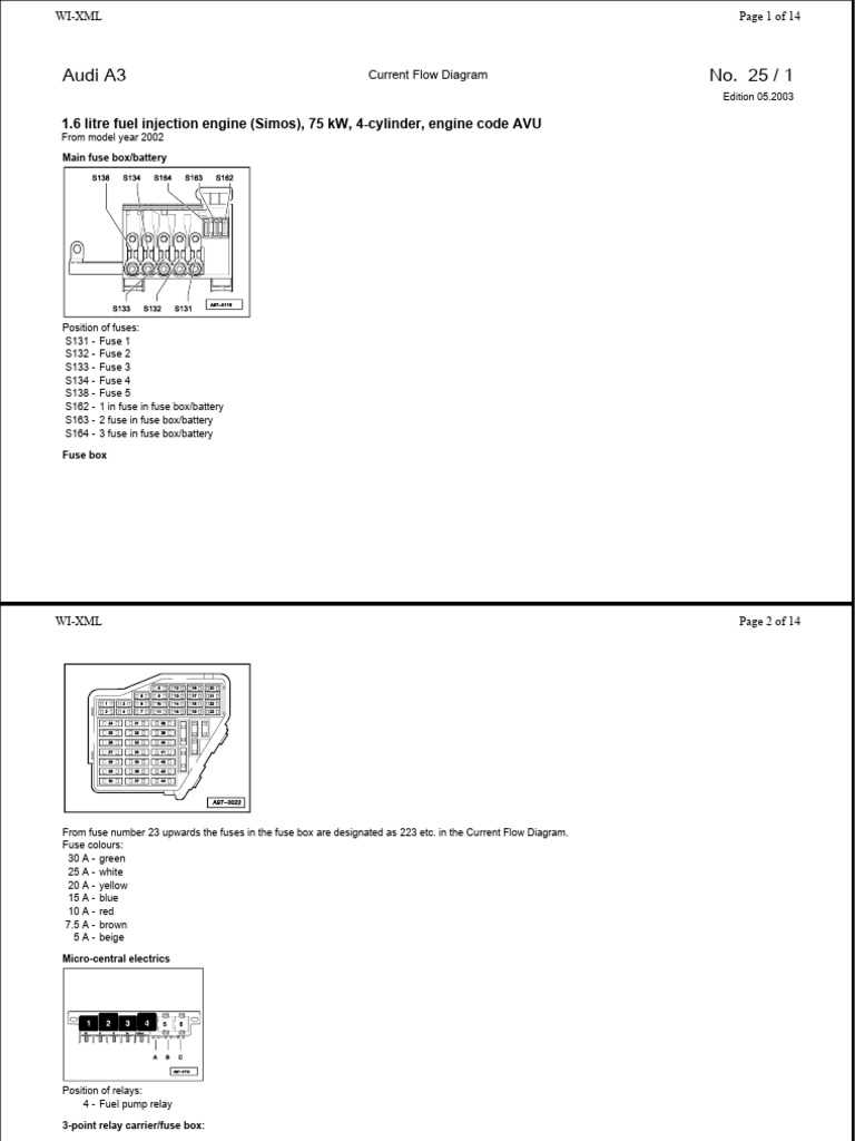 audi a3 8l fuse box diagram