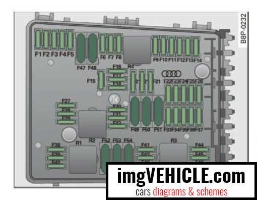 audi a3 fuse box diagram 2005