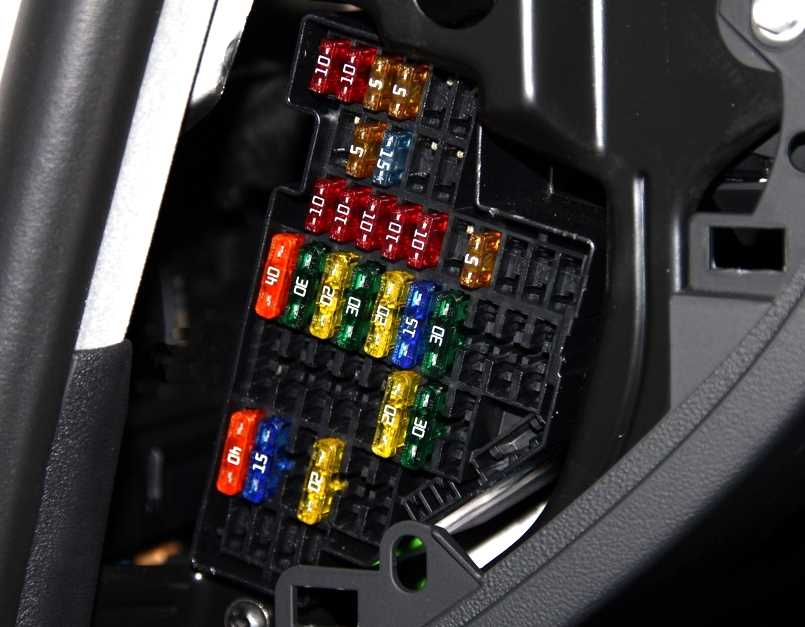 audi a3 fuse box diagram 2005