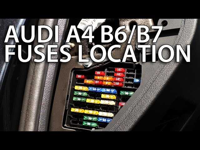 audi a4 2004 fuse box diagram