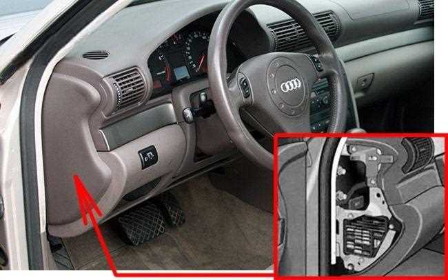 audi a4 2004 fuse box diagram