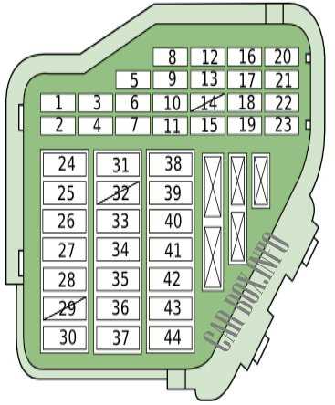 audi a4 2007 fuse box diagram