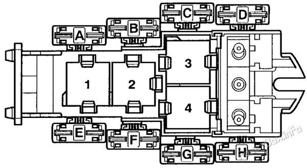 audi a4 b5 fuse box diagram audi a4 b5 fuse box diagram