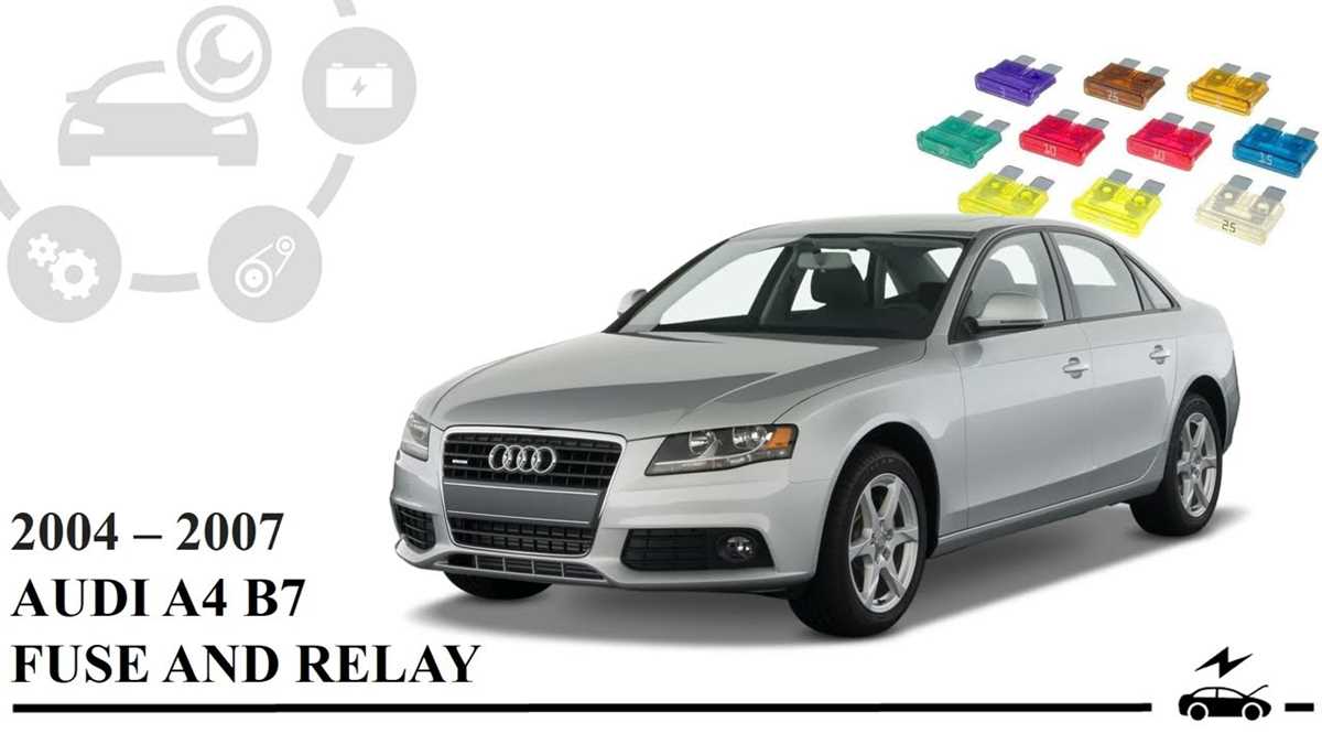 audi a4 b7 fuse diagram