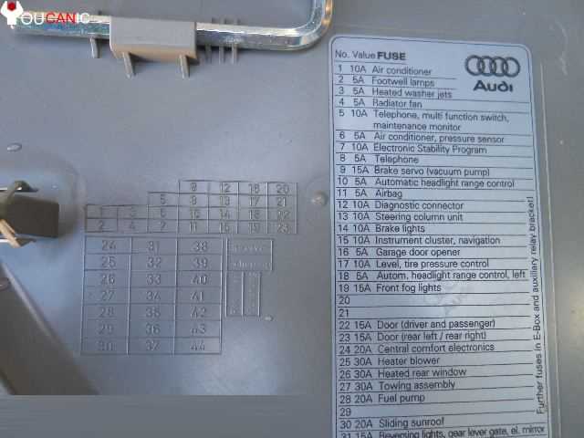 audi a4 b8.5 fuse box diagram