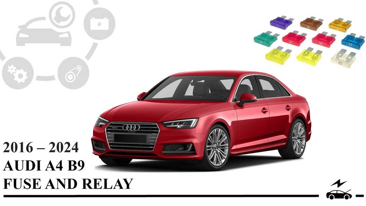 audi a4 b9 fuse diagram