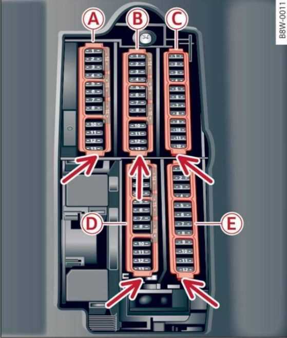 audi a4 b9 fuse diagram