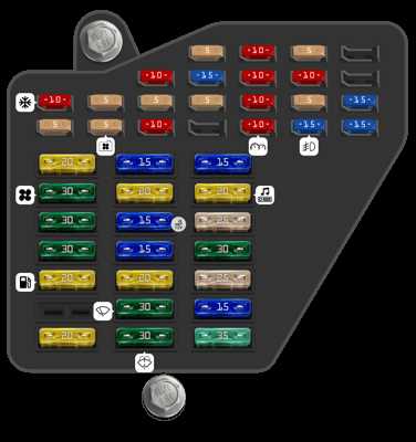 audi a4 fuse box diagram