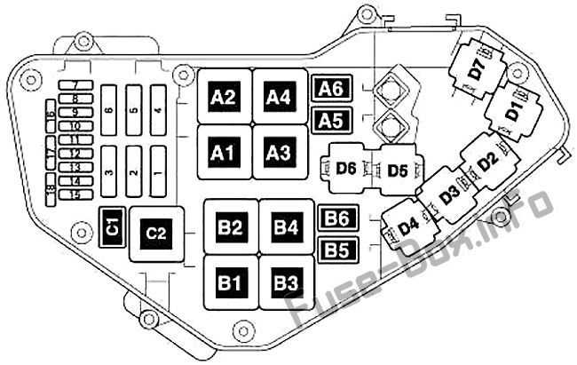 audi a5 2008 fuse box diagram
