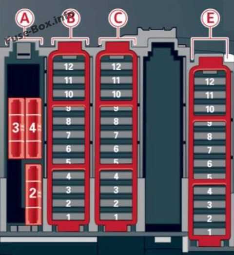 audi a5 2008 fuse box diagram