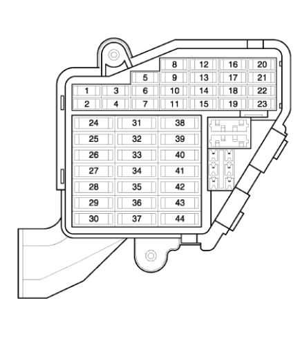 audi a6 2008 fuse box diagram