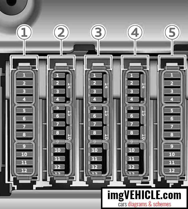 audi a7 fuse box diagram