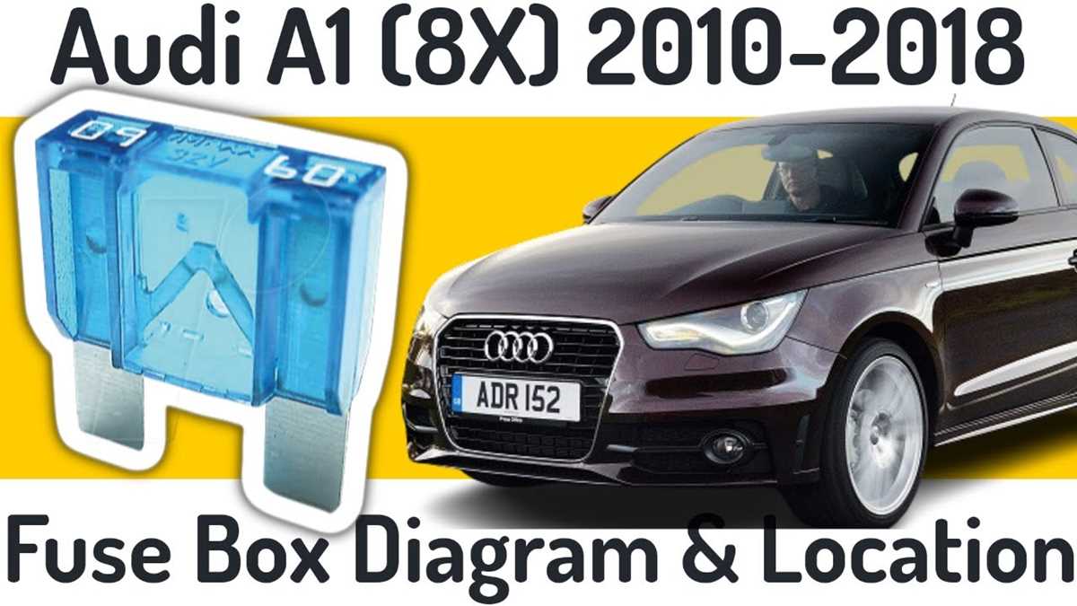 audi q2 fuse box diagram