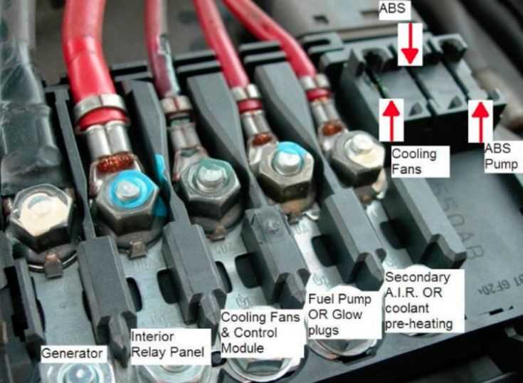 audi tt fuse diagram
