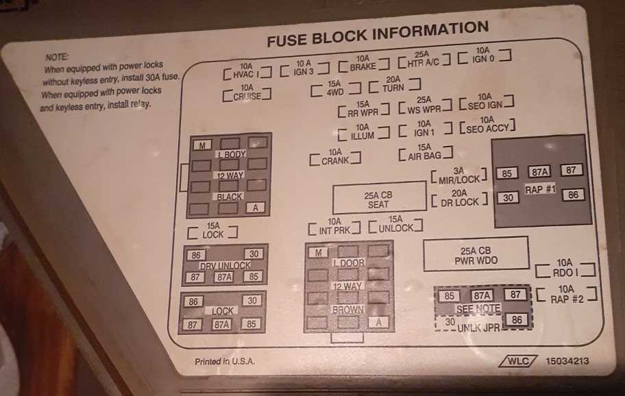 98 chevy silverado fuse box diagram