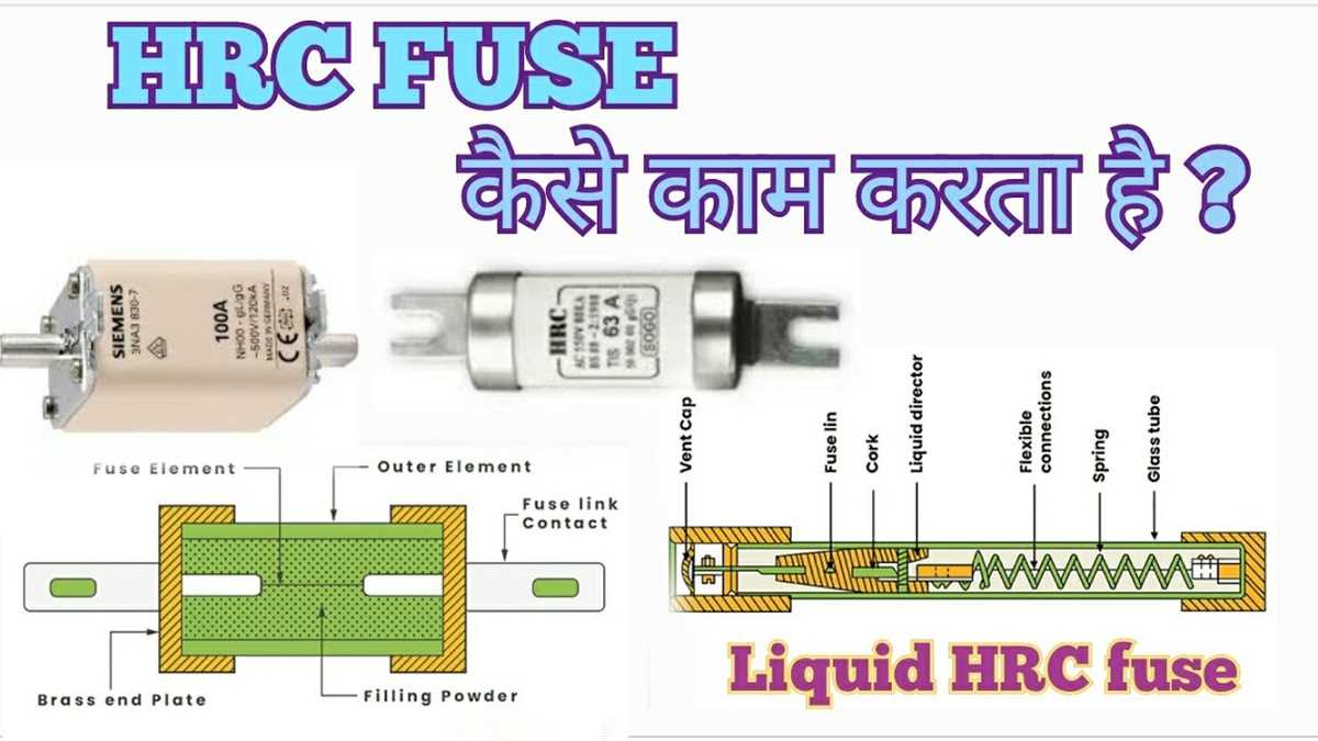 hrc fuse circuit diagram