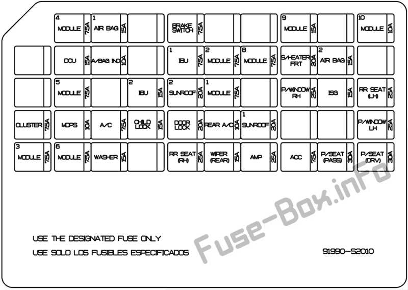 2002 hyundai santa fe interior fuse box diagram