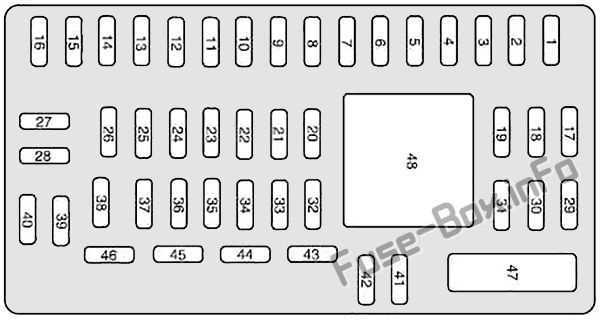 2005 mercury sable fuse diagram